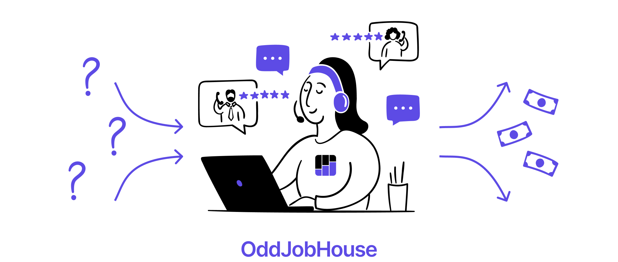 Автоматизируйте холодные звонки, обработку входящих заявок и возврат клиентов с помощью голосового ИИ-агента. Подключим к вашей телефонии и CRM за 3–4 дня.